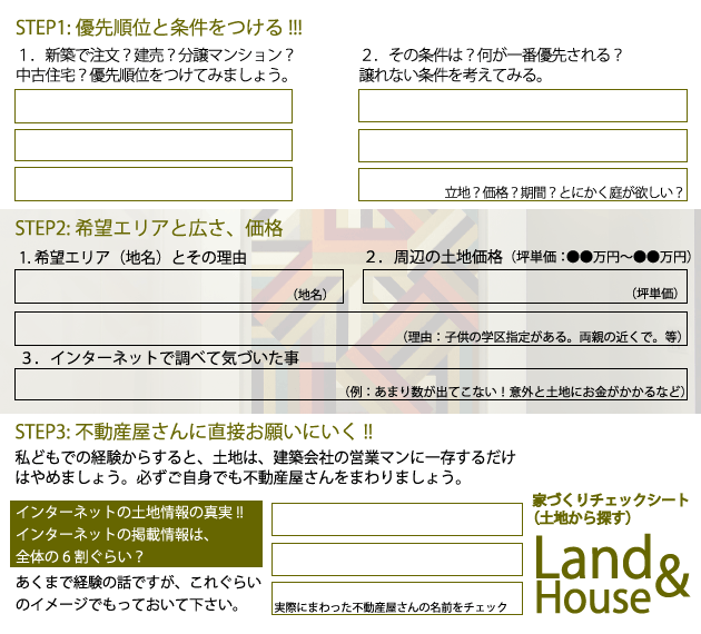 新築・土地からのチェックシート