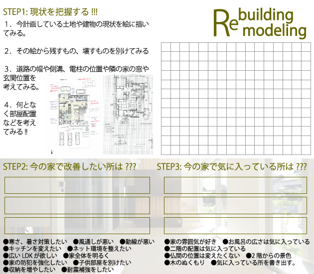 建替えの方の為のチェックシート